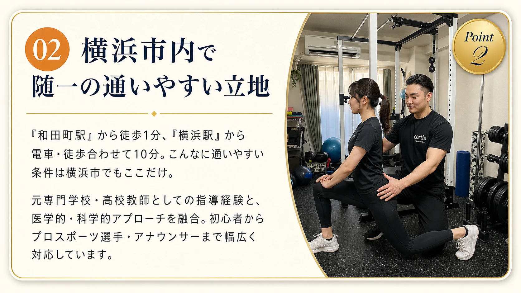 cortis Point02 横浜市内随一の立地